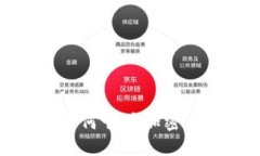 解锁TP钱包：为何它在加密